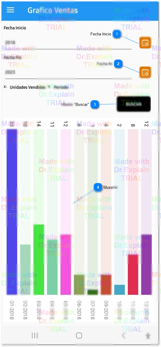 3.2.2. Mostrar gráfico de ventas