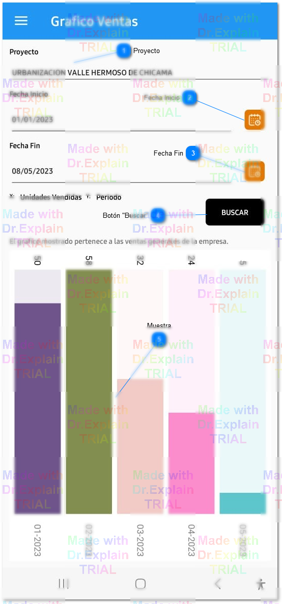 4.4.2. Mostrar gráfico estadístico de ventas